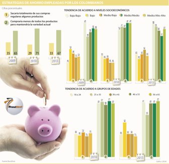 comprador0215-1000