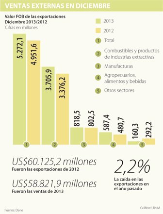 dolar0215-1000