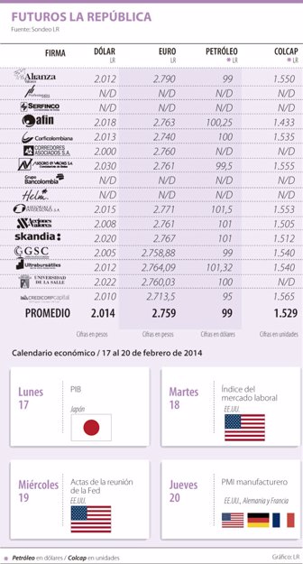 dolar0217-1000