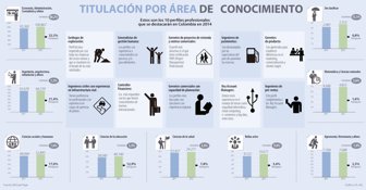 hidrocarburos0204-100