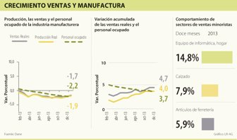 comercio0218-1000