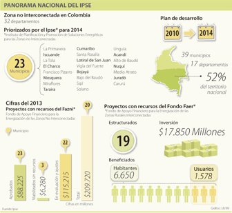 municipios0218-1000