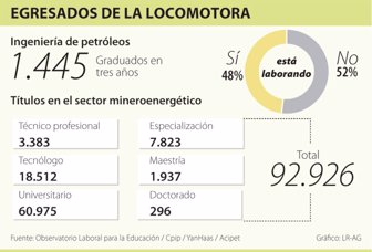 petroleo0217-1000