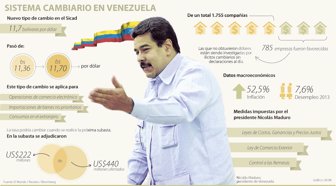 venezuela0218-1000