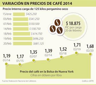 cafe0221-1000