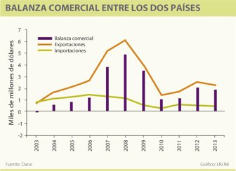 contrabando0220-1000