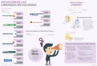 libranzas0220-1000