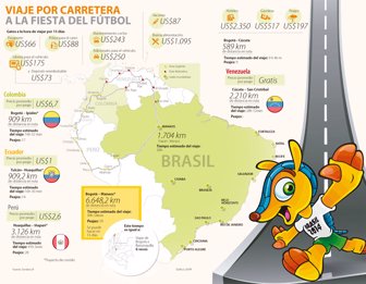 mundial0221-1000