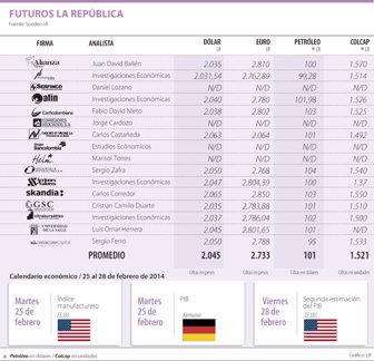 dolar0224-1000