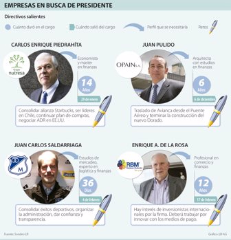 presidentes0224-1000