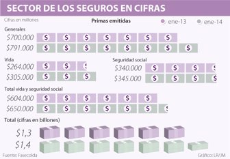 seguros0225-1000