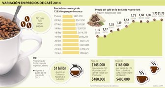 cafe0226-1000