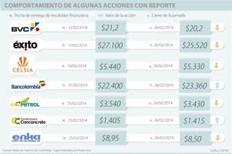 inversionistas0227-1000