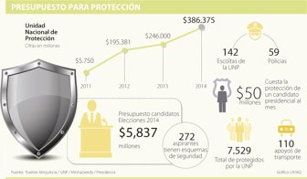 seguridad0225-1000