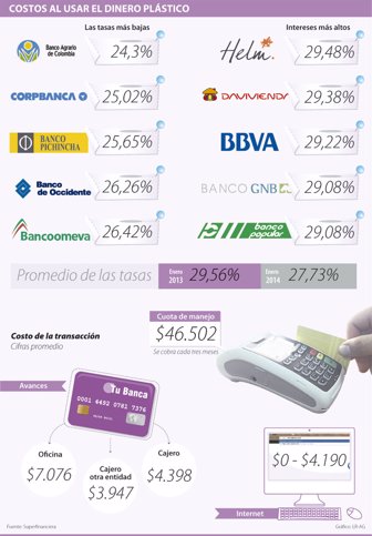 tarjetas0218-1000