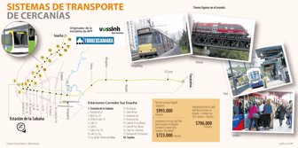 tren0221-1000