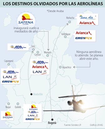 aerolineas0228-1000