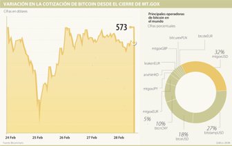 bitcoin0301-1000
