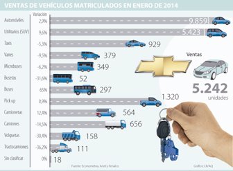 camiones0301-1000