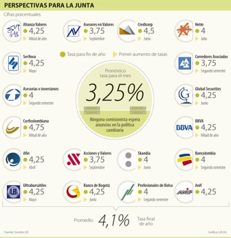 capitales0228-1000