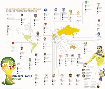 mundial1121-1000