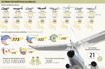avion0314-1000