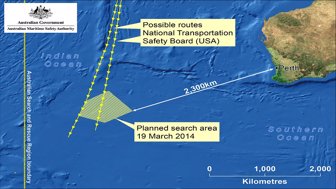 (WORLD SECTION) AUSTR (29016060)