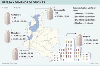 medellin0322-1000