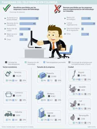 teletrabajo0409-1000