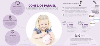 ahorro0507-1000