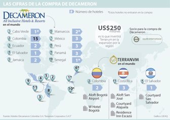 decameron0509-100