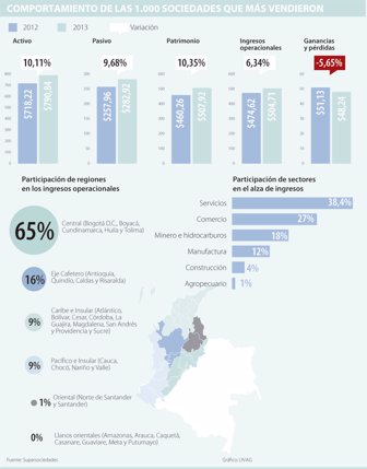 firmas0510-1000