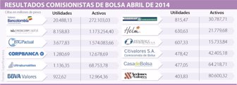 comisionistas0515-1000