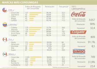 cocacola0520-1000