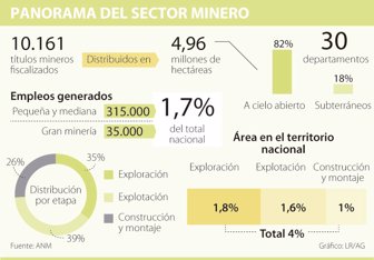 mineria0521-1000