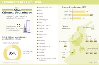 productores0521-1000