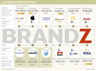 marcas0522-1000