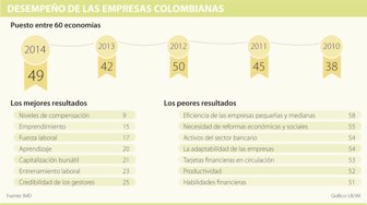 empresas0523-1000