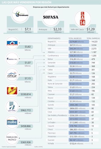 empresas0524-1000