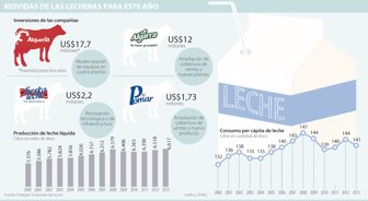 leche0526-1000