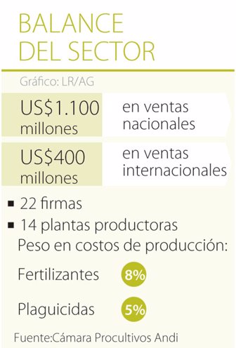 agroquim_0528