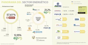 energia0528-1000