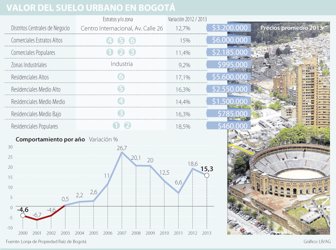 vivienda0530-1000