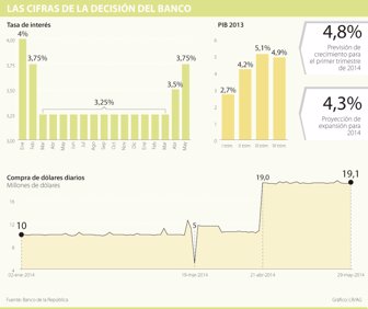 banco0531-1000