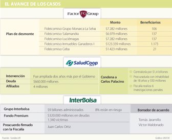 interbolsa0603-1000