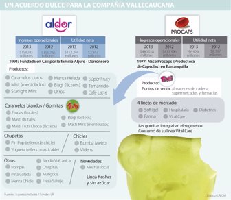aldor0604-1000