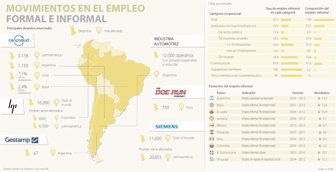 empleo0609-1000
