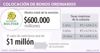 sociedades0611-1000