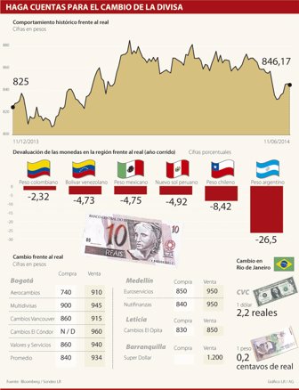 brasil0612-100