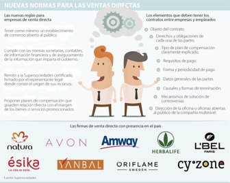 ventas0613-1000